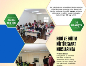 BÜYÜKLERE HOBİ, ÖĞRENCİLERE DESTEK