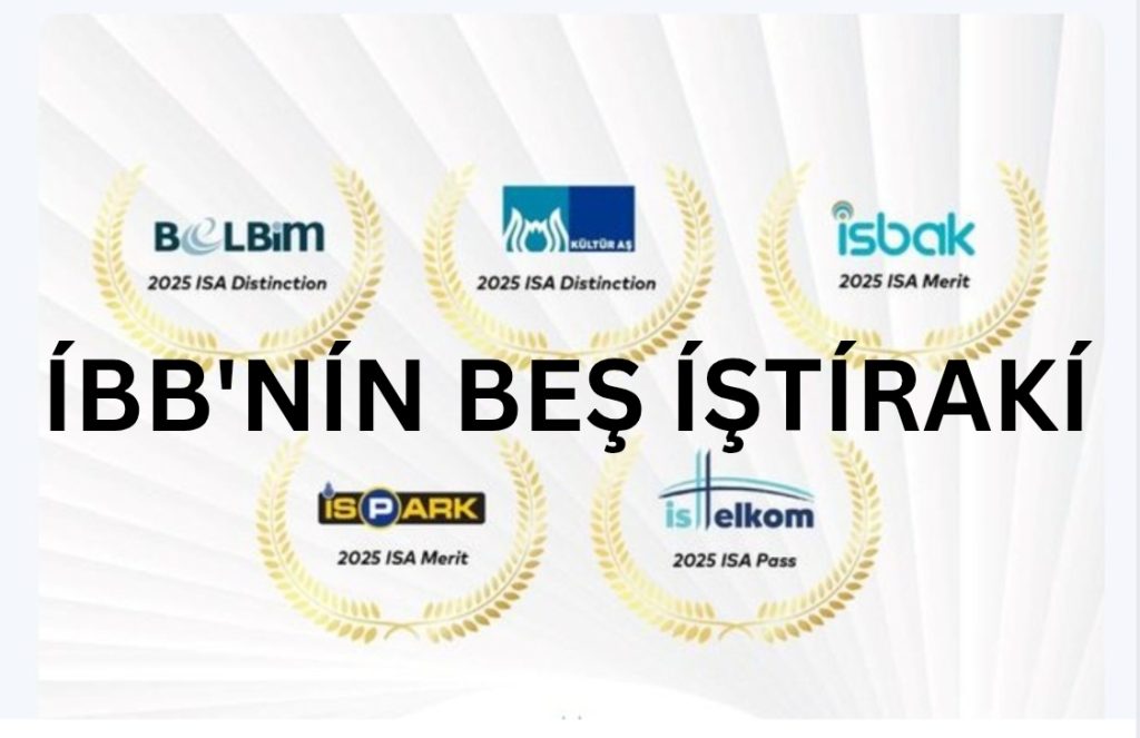 ULUSLARARASI ÖDÜLLER