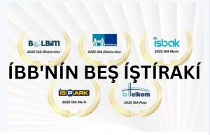 ULUSLARARASI ÖDÜLLER